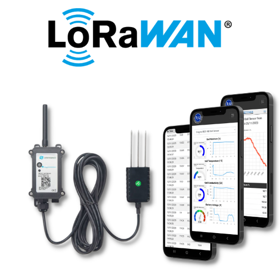 Telemetry2U LoRaWAN Subscription